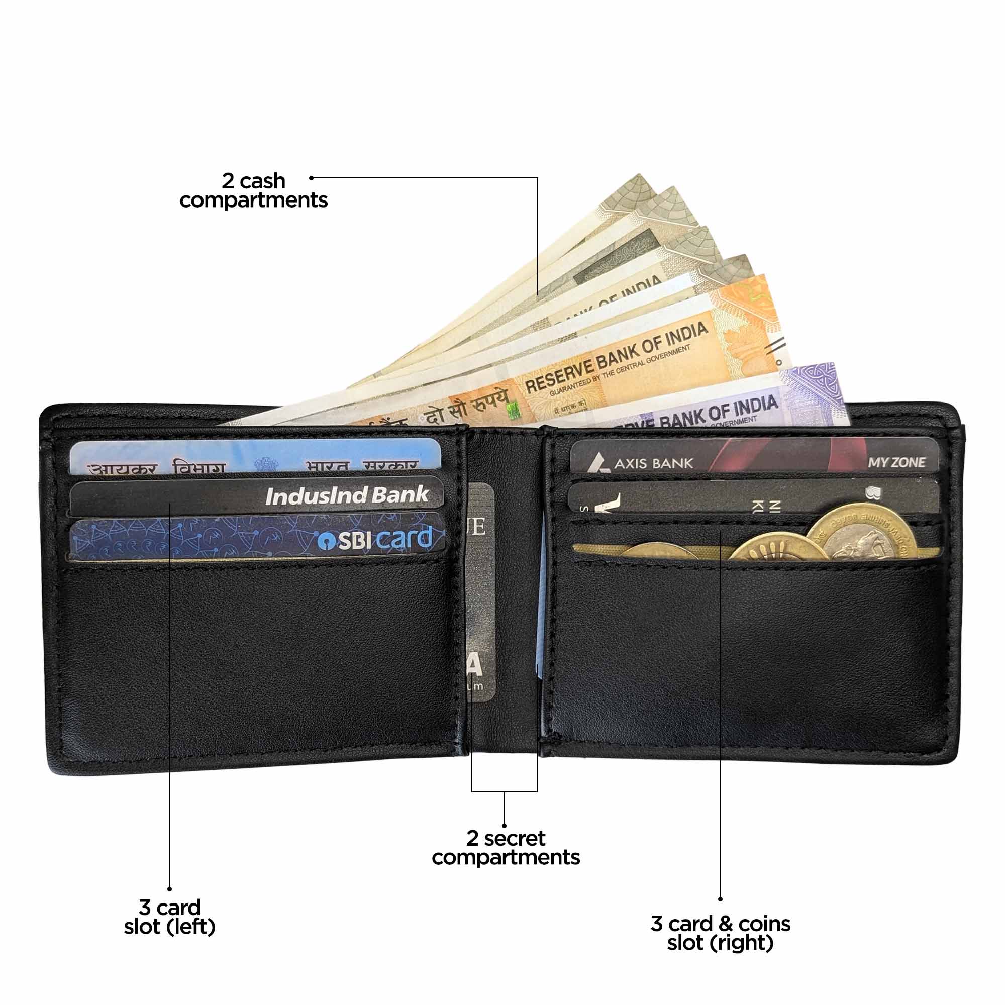 Voyager Vault Men's Wallet