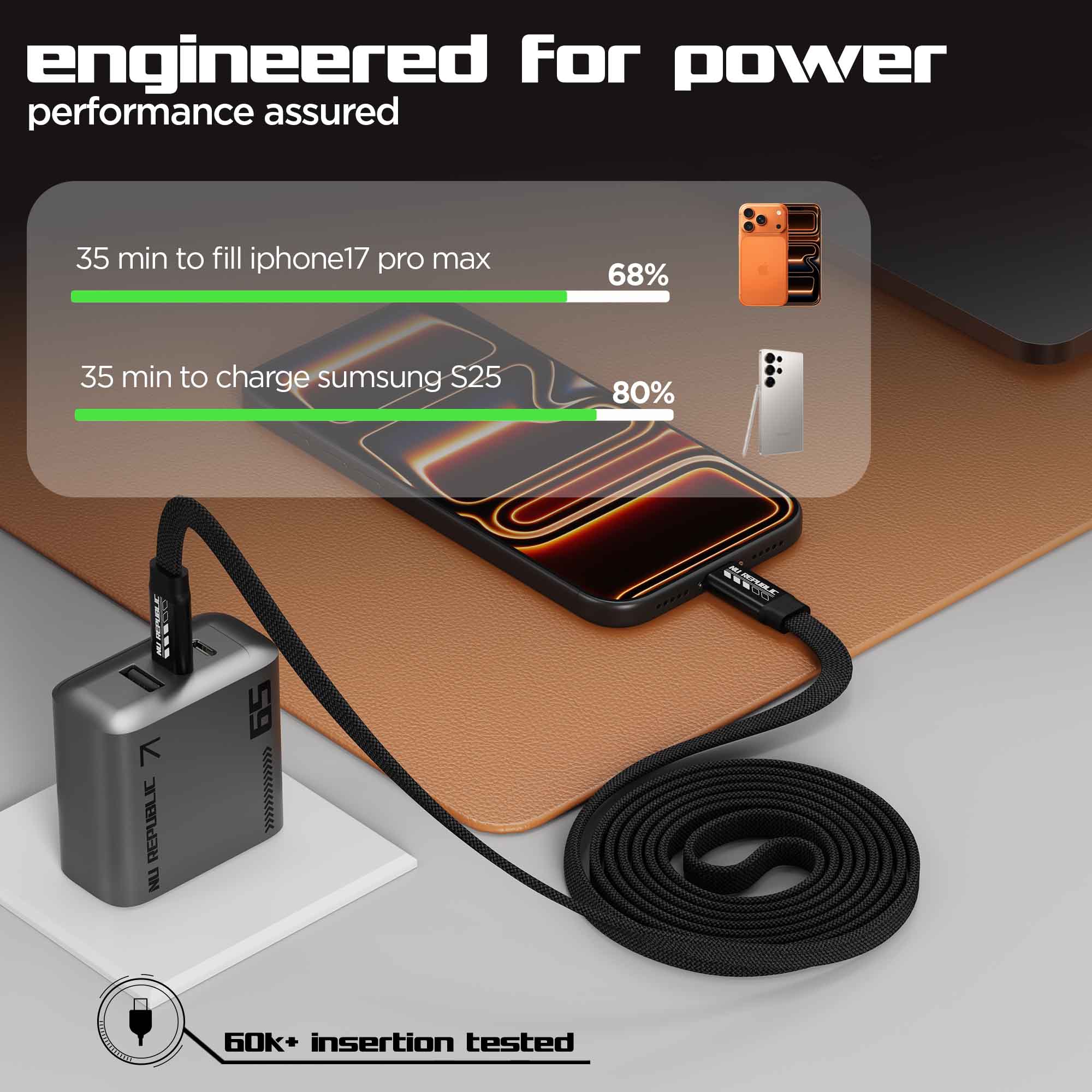 Blaze Fusion Flat 240W Magnetic Cable