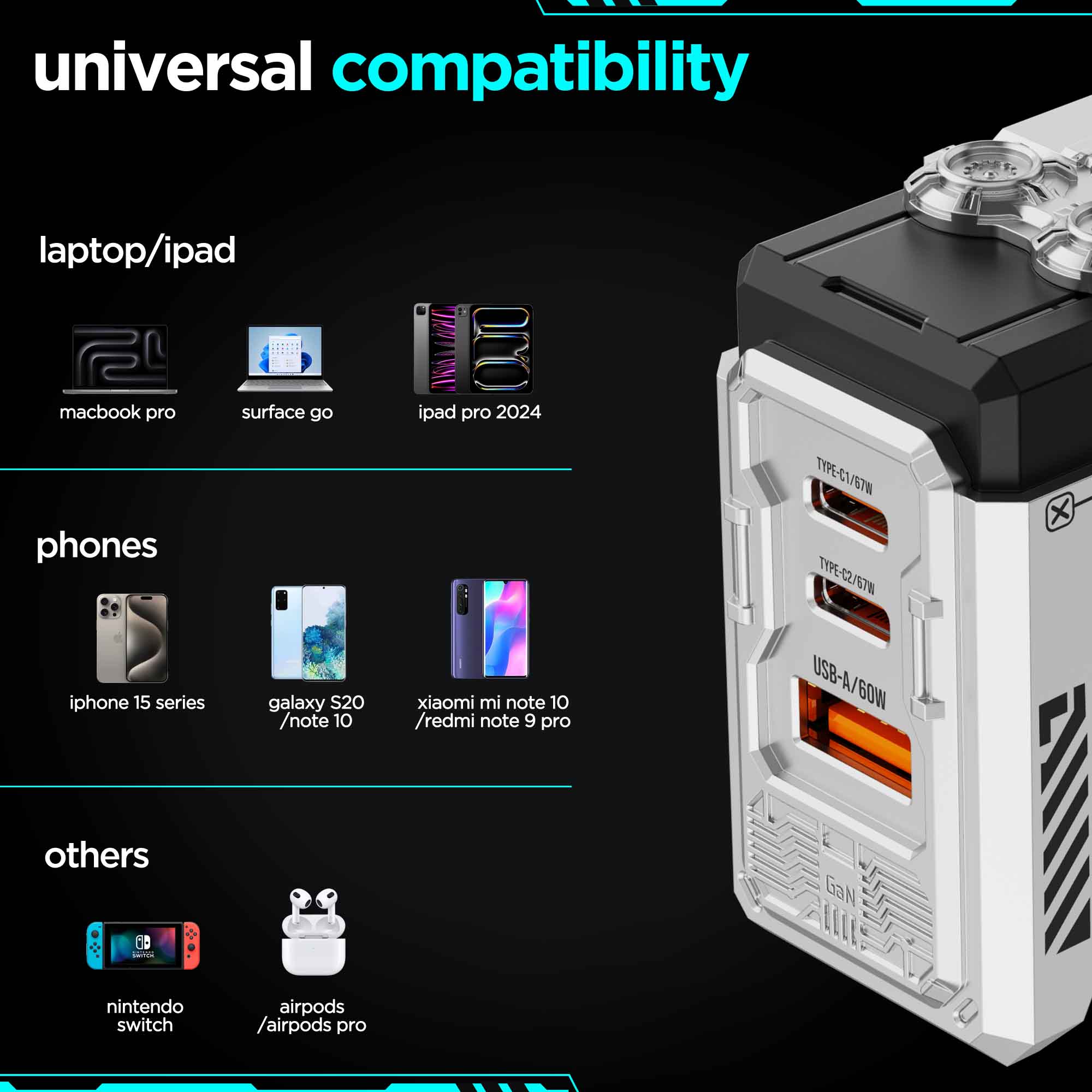 Cybotron 67W GaN Superfast Wall Charger Silver