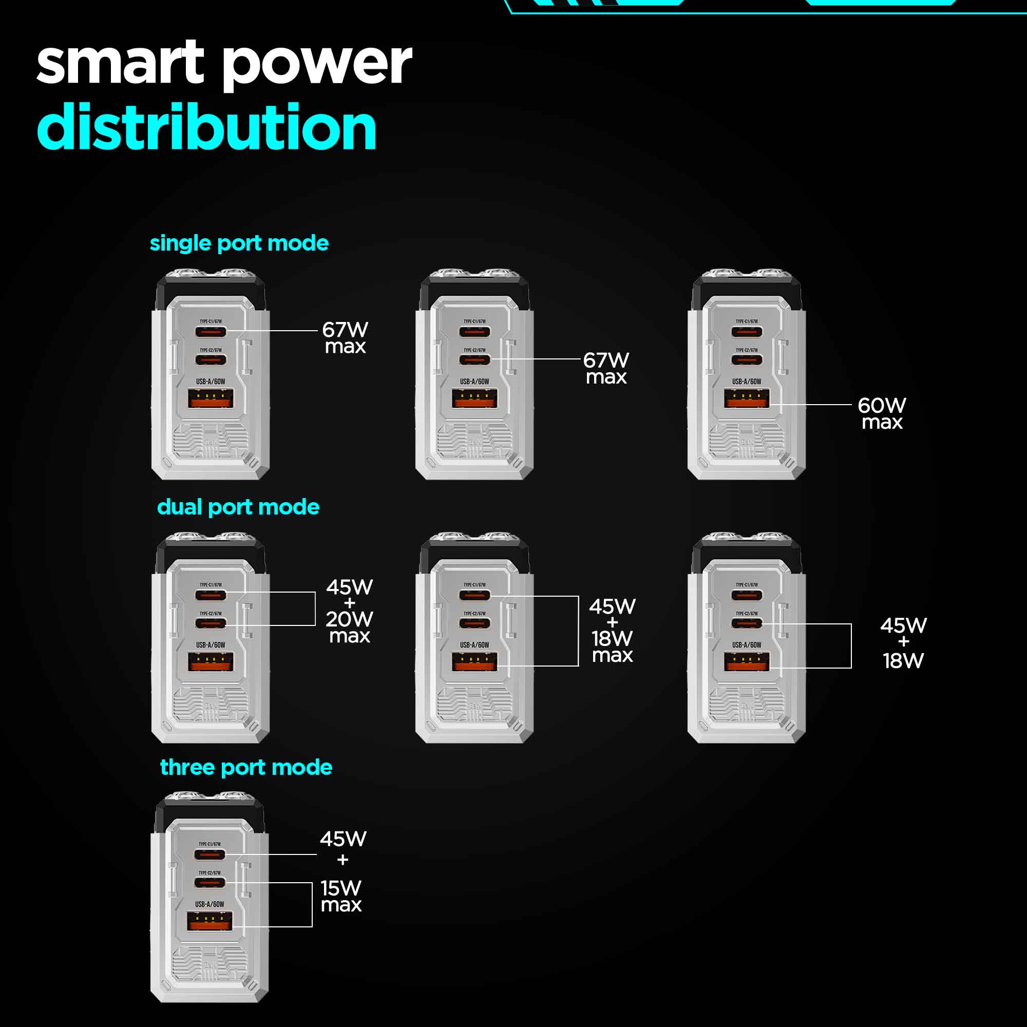 Cybotron 67W GaN Superfast Wall Charger Silver
