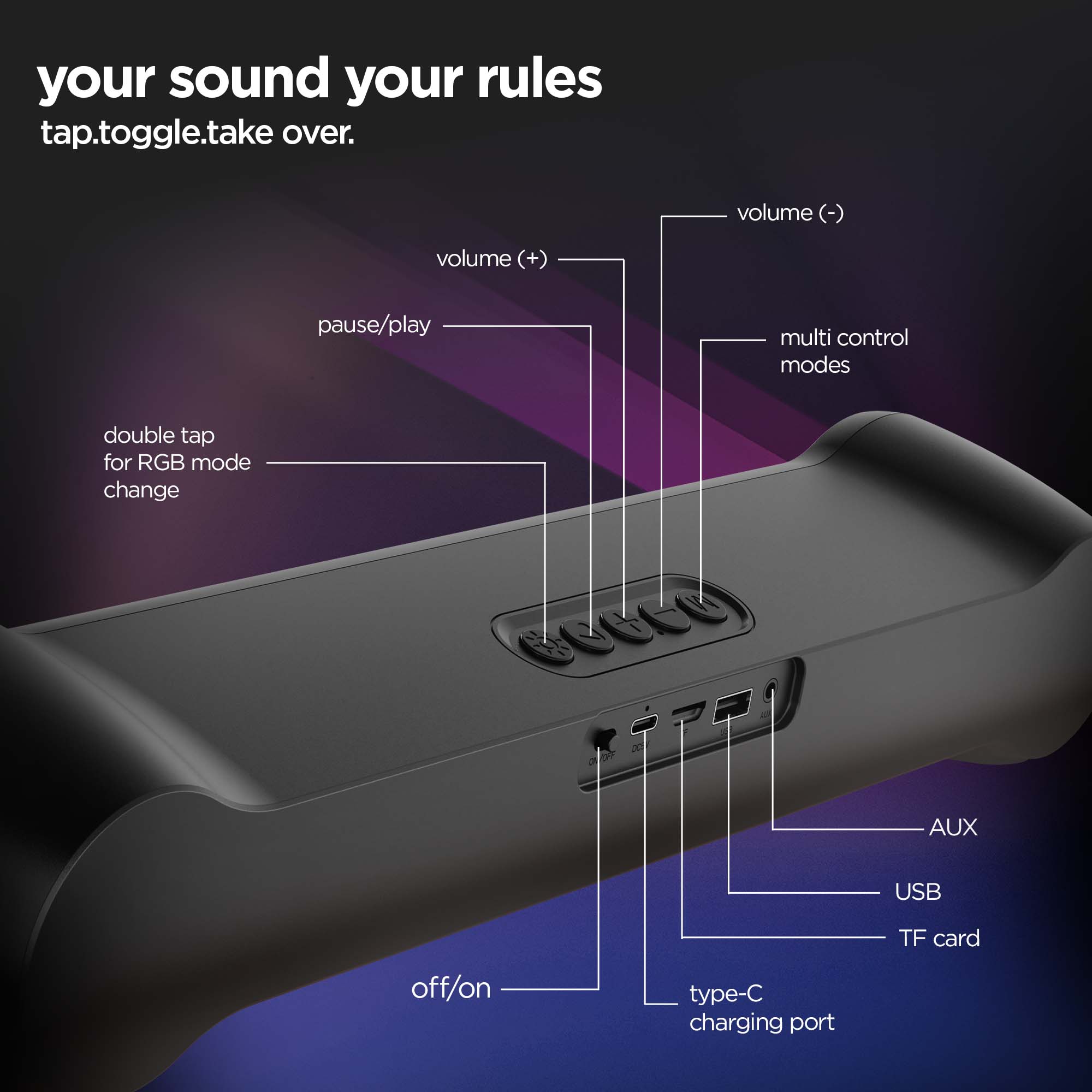 Partybox 180 speaker control panel with intuitive buttons for playback, volume and mode selection