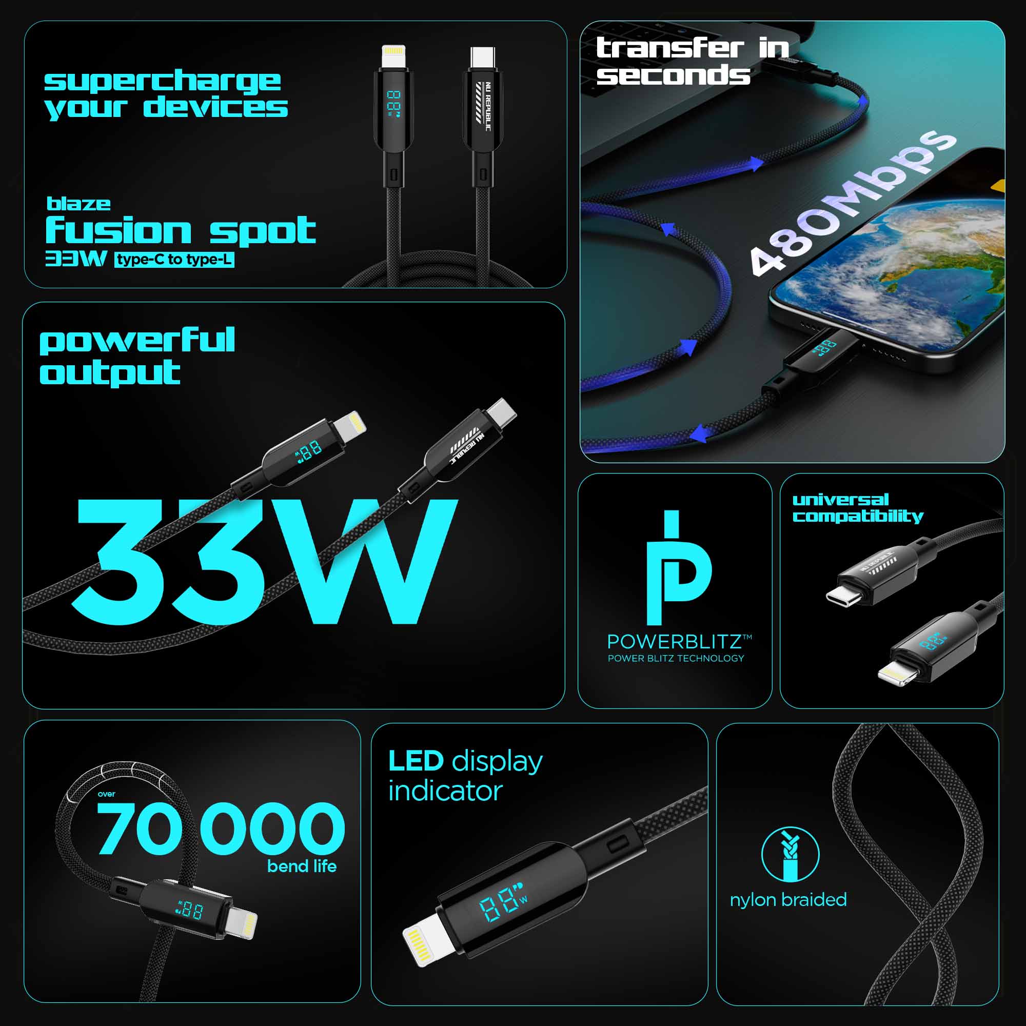 Blaze Fusion Spot LED Display Cable (Type-C to Type-L)