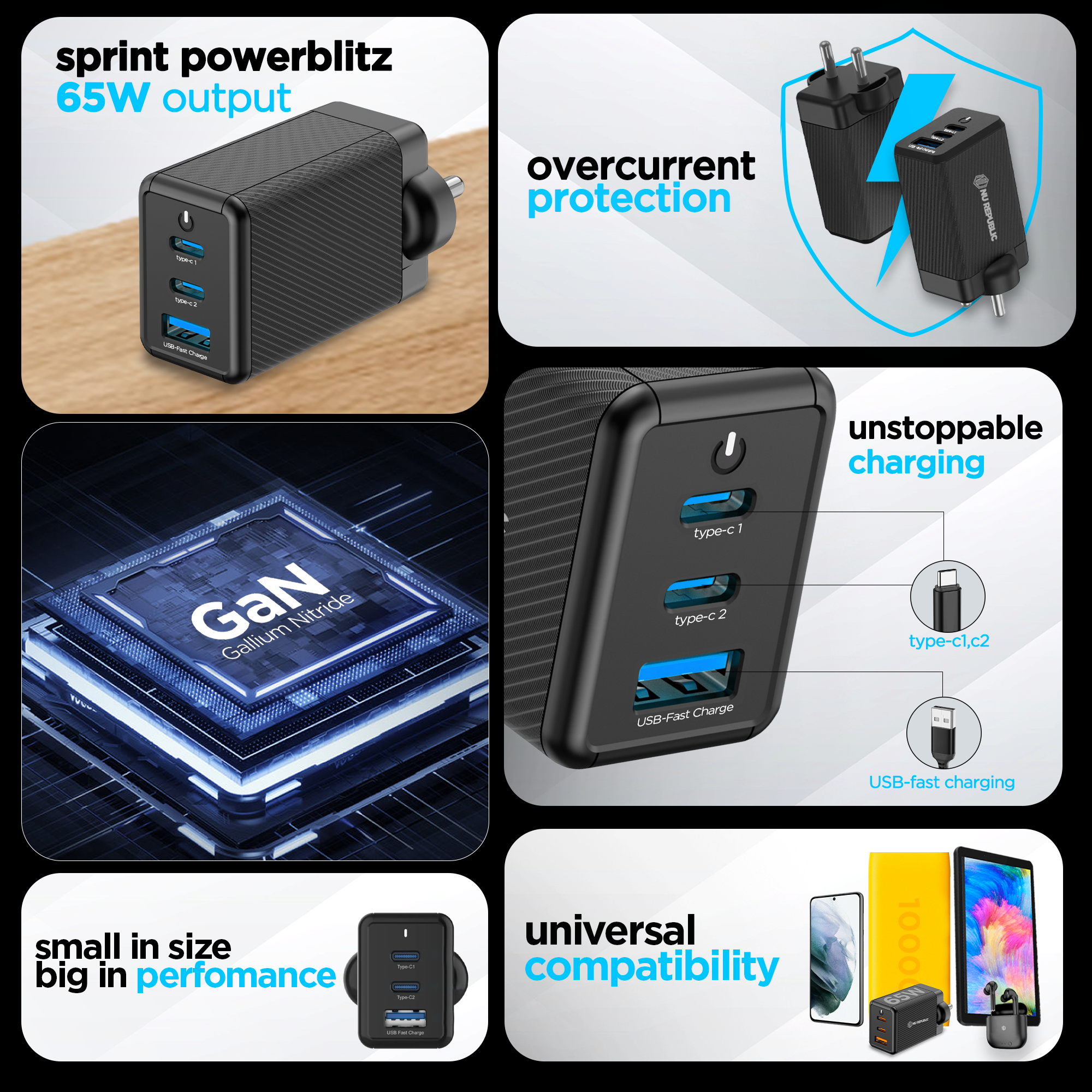 Sprint Powerblitz 65W GaN Superfast Wall Charger