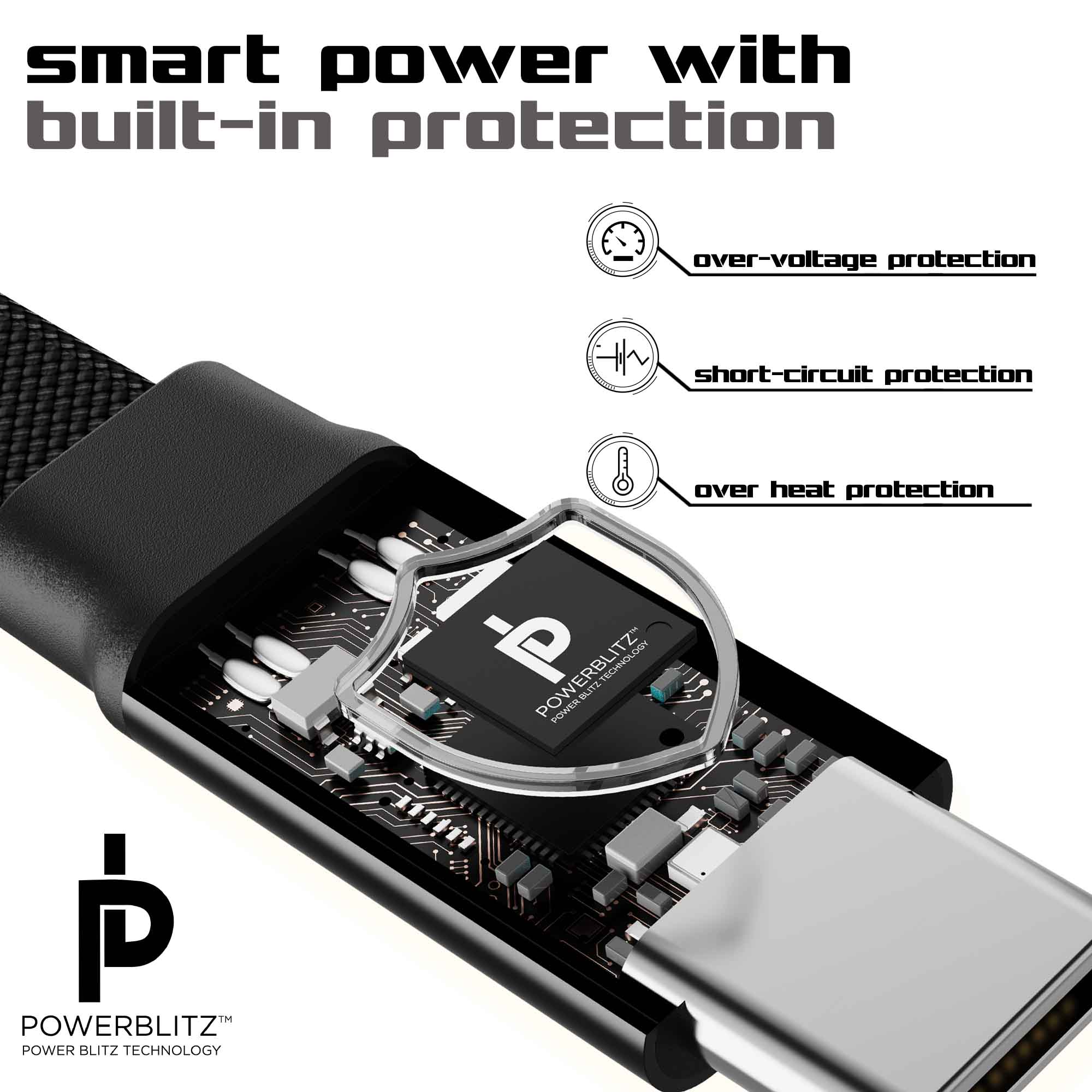 Blaze Fusion Flat 240W Magnetic Cable