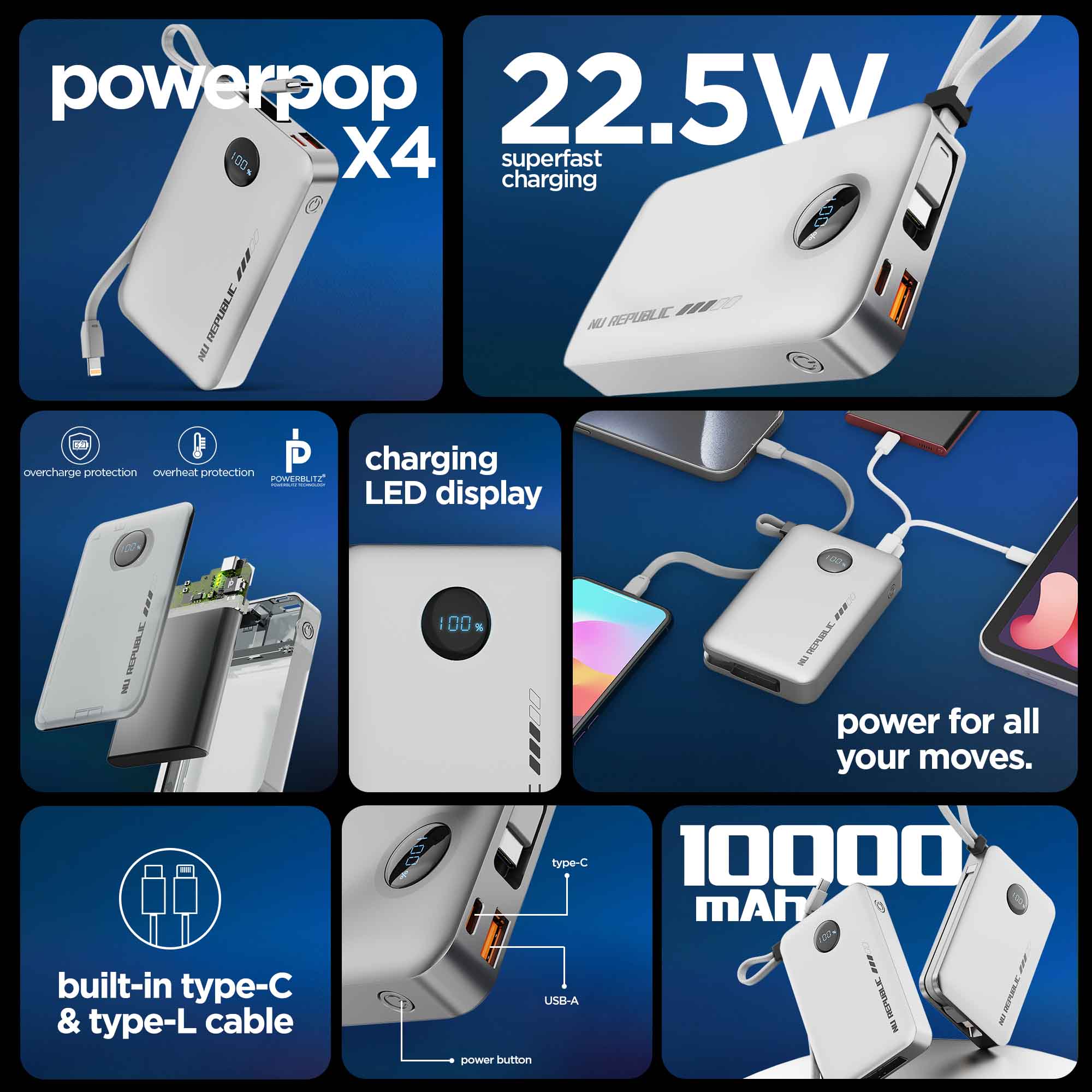 Equipped with 22.5W max output, dual outputs, Powerblitz™ Technology, smart power distribution, and advanced safety protection.