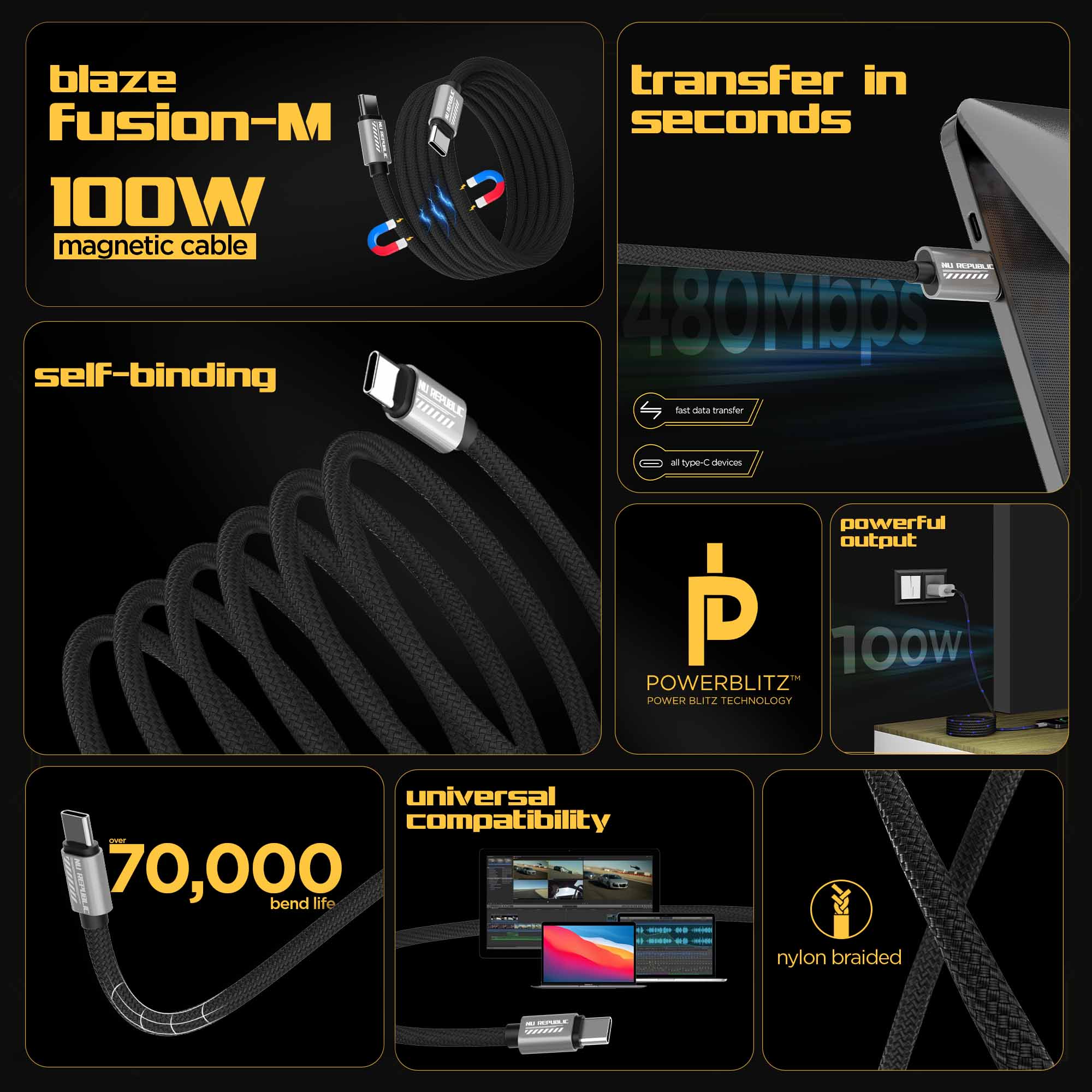 Blaze Fusion-M 100W