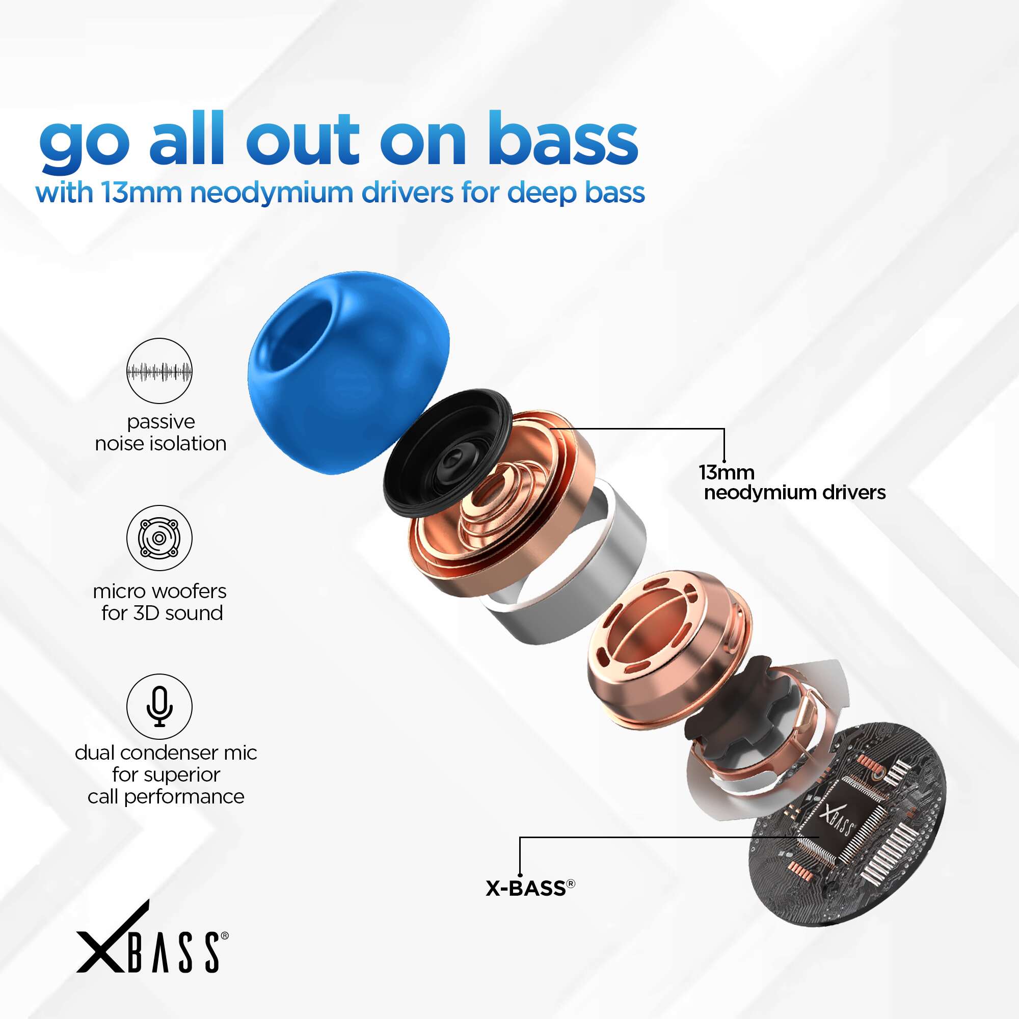 Epic X3 earbuds with powerful 13mm neodymium drivers for rich and immersive sound