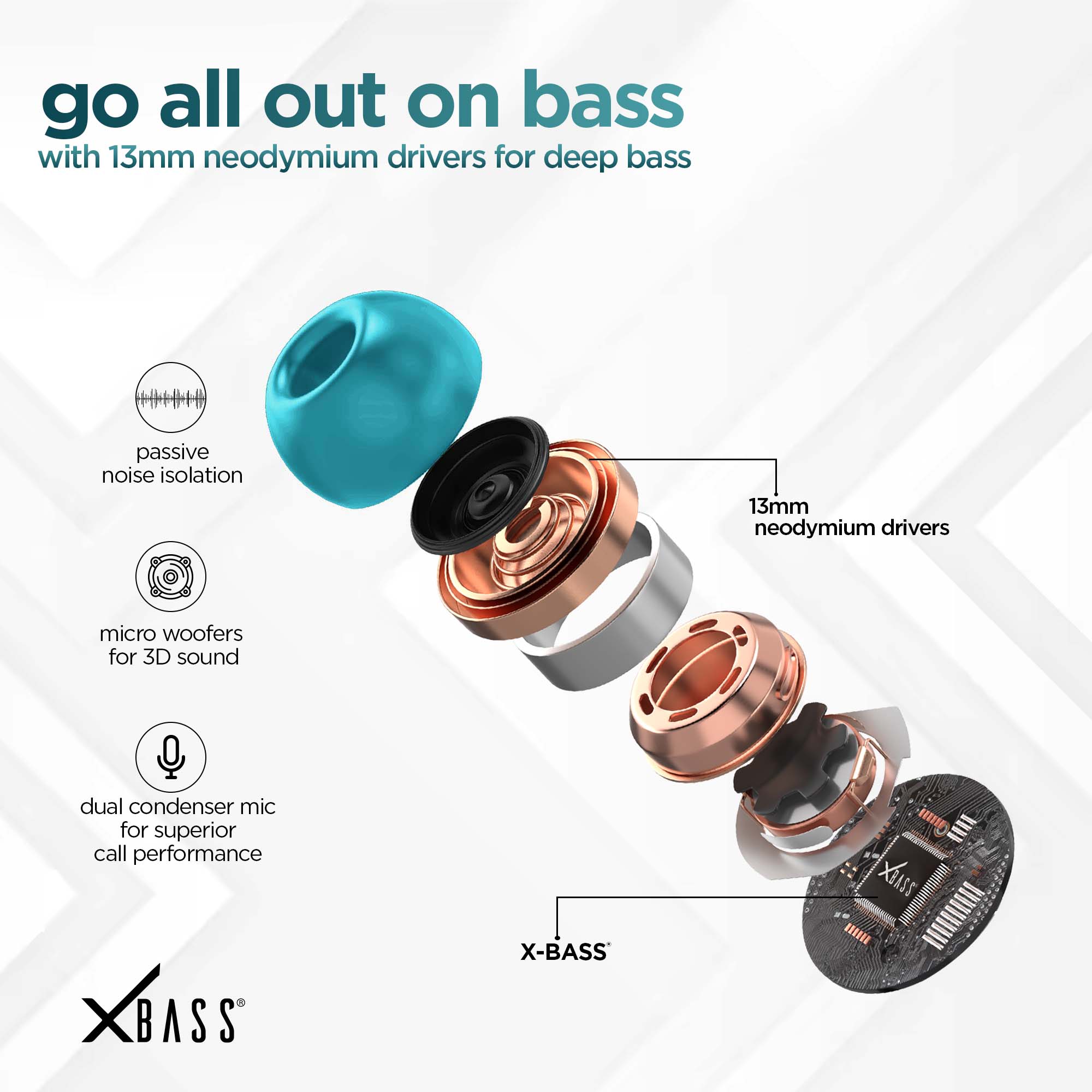 Epic X3 earbuds with 13mm audio drivers for detailed sound and powerful bass